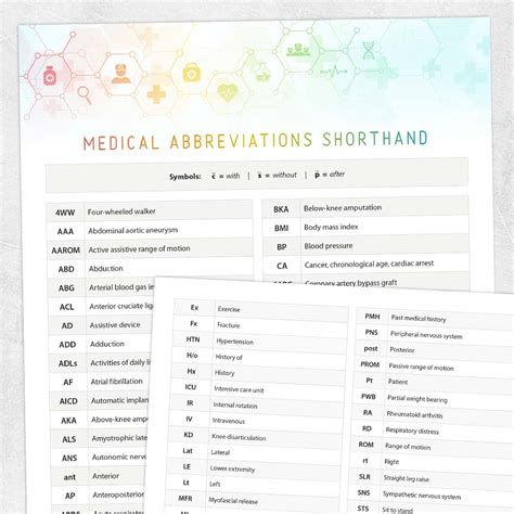 bet medical abbreviation|medical shorthand list.